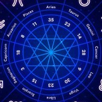 Zodiac Signs That Are Most Likely To Be Skeptical About Love by John Williams