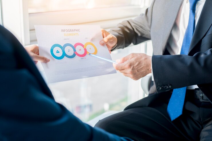 Exclusive Business Continuity Certification Training Opportunity - Colorado, USA - Global Classified Ads - Post Free Classified Ads Online