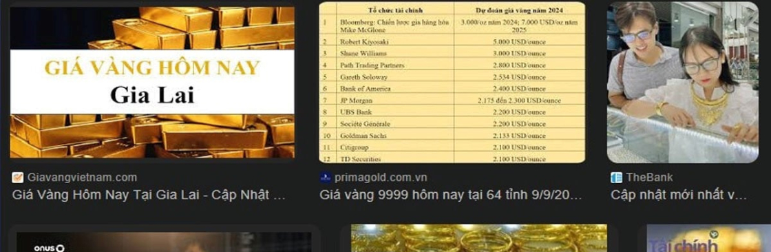 Thông tin Thị trường giá vàng hôm nay Cover Image