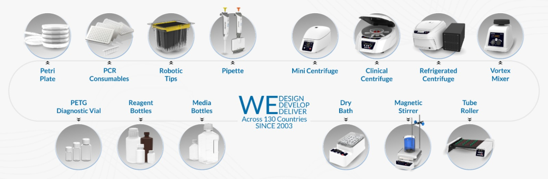 accumax Lab Devices Cover Image