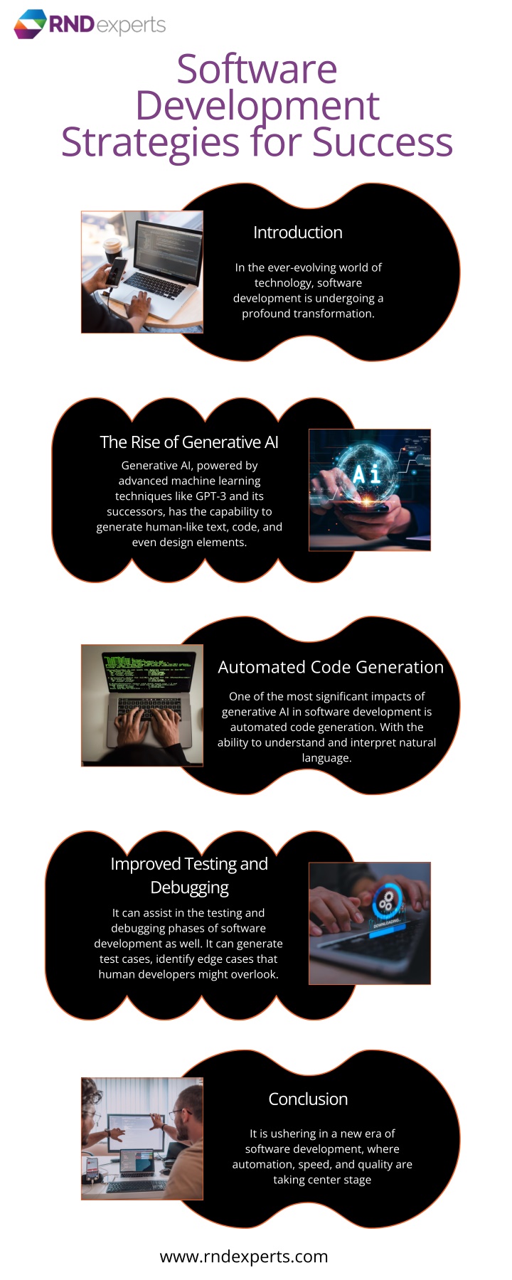 Software Development Strategies for Success