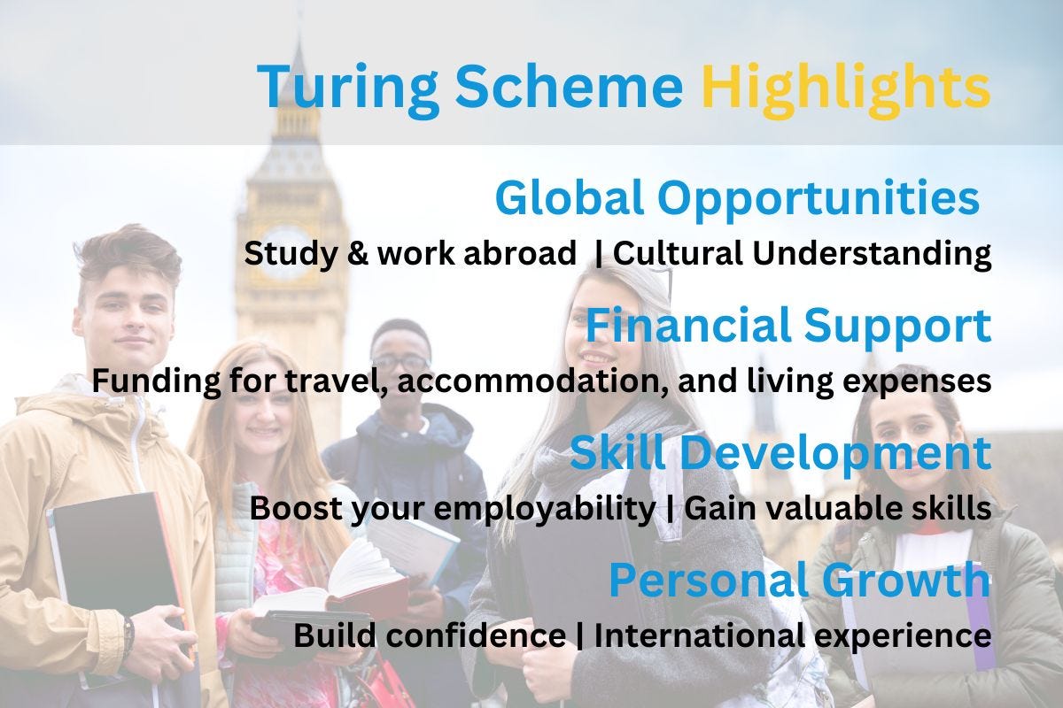 Why the Turing Scheme is the Best Path for Aspiring Global Interns | by Angloville | Feb, 2025 | Medium