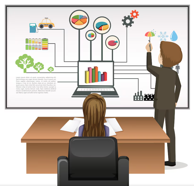 6 Benefits Of PMP Certification Training From A Leading Organization - written by Learning Initiative on Sociomix