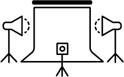 360 Degree Product Photography Melbourne