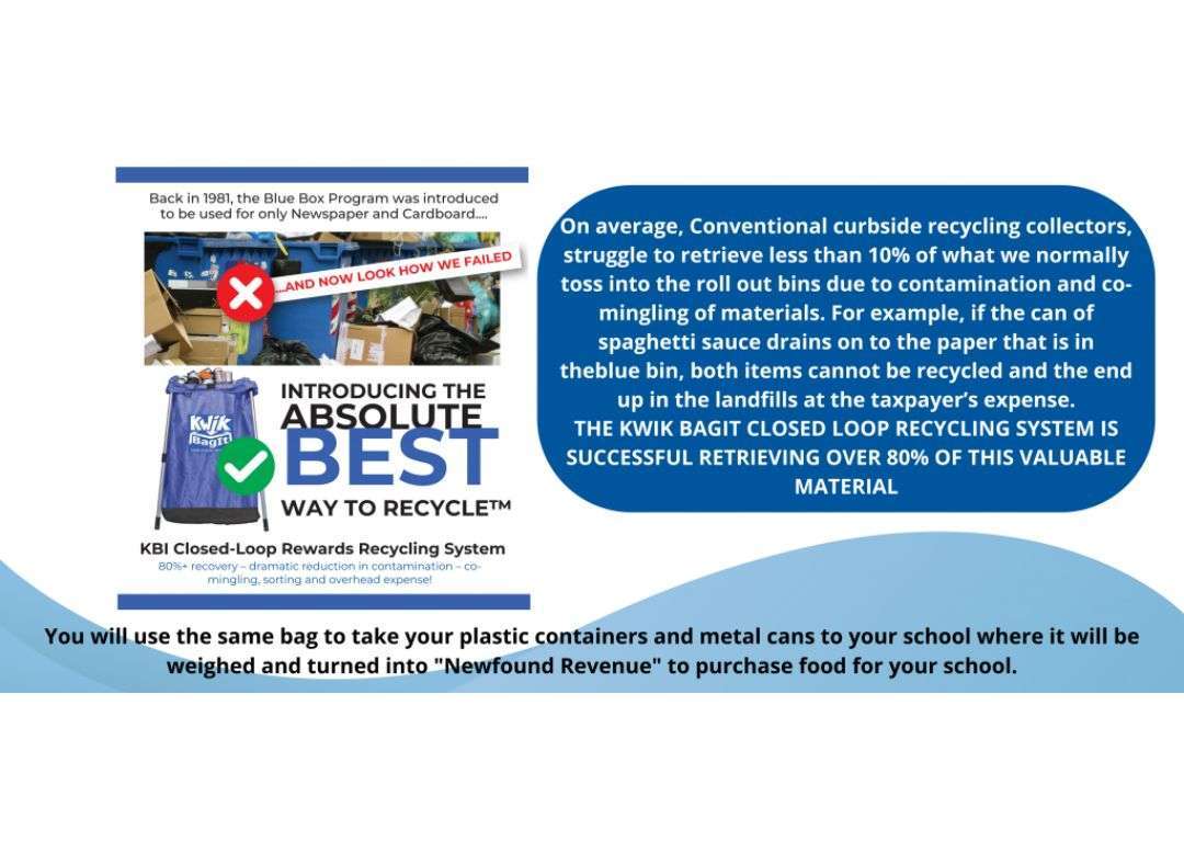 Reusable & Blue Recycling Bags for Households & Apartments | Eco-Friendly Solutions