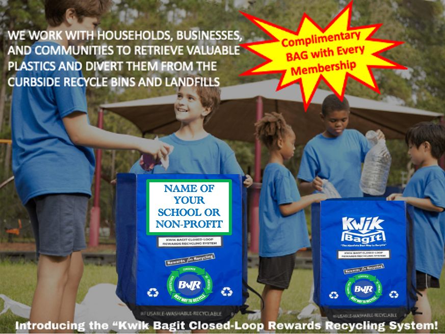 Top E-Waste, Plastic & Scrap Recycling Pickup & Rewards Guide