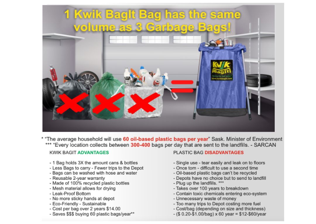 Achieving Net Zero Plastic by 2030 | Sustainable Solutions for a Greener Future