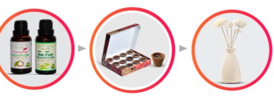 Edysian Fragrances Private Limit Cover Image