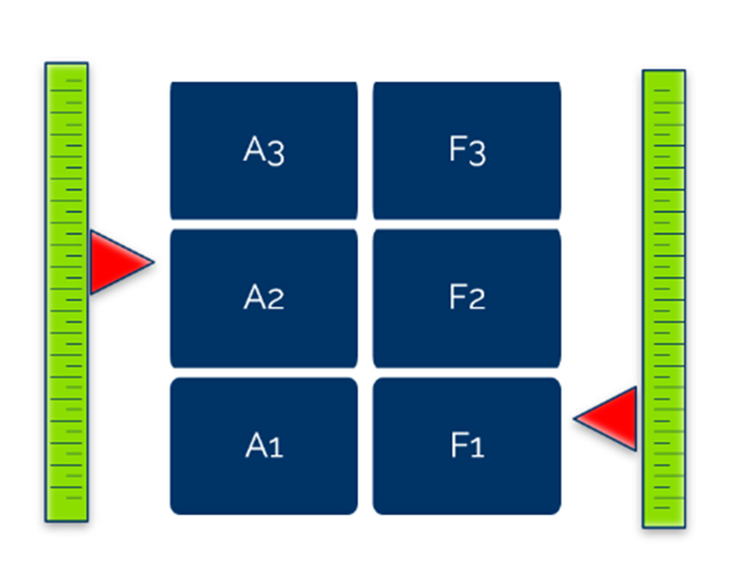 Cargo iQ Launches Tiered Certification to Drive Quality Standards