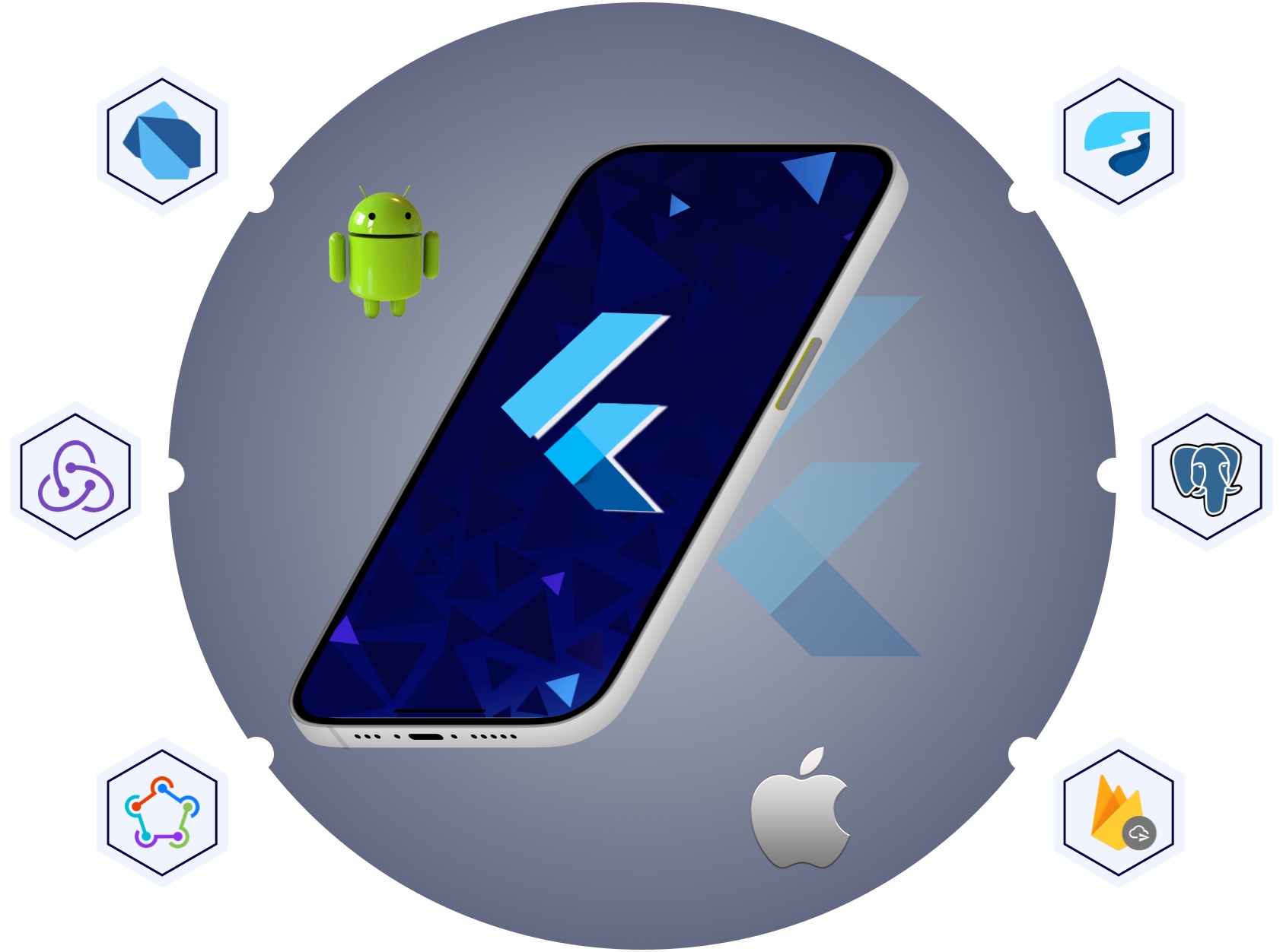 Flutter App Development Company in USA