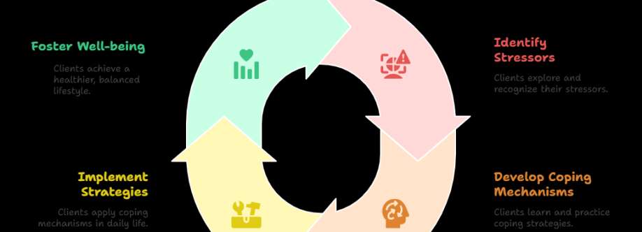 Stress Coach Cover Image