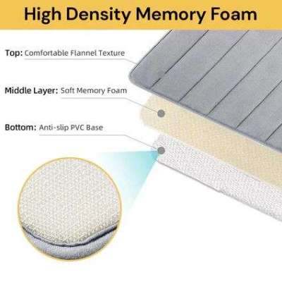 Memory Foam Floor Mats & Rugs Profile Picture