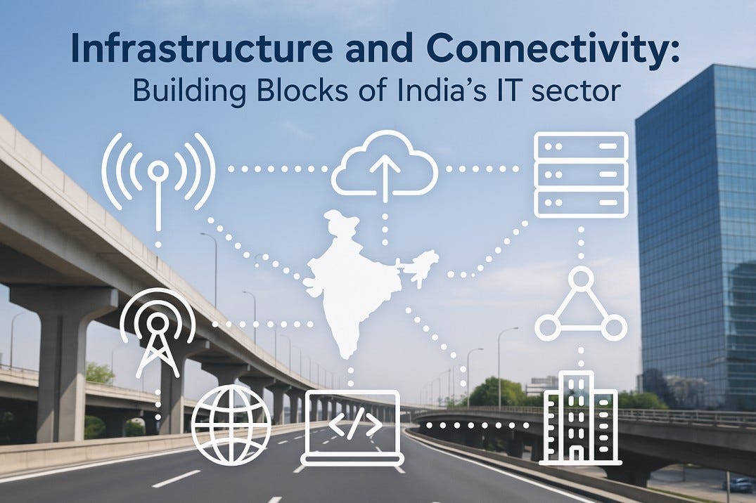 Infrastructure and Connectivity: Building Blocks of India’s IT Powerhouse | by Nithyaanoop | Jul, 2025 | Medium