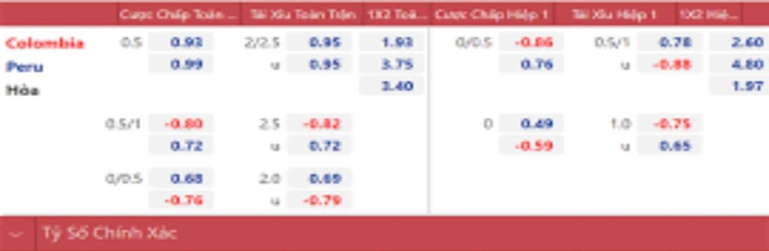 Soikeonhacai cocom Cover Image