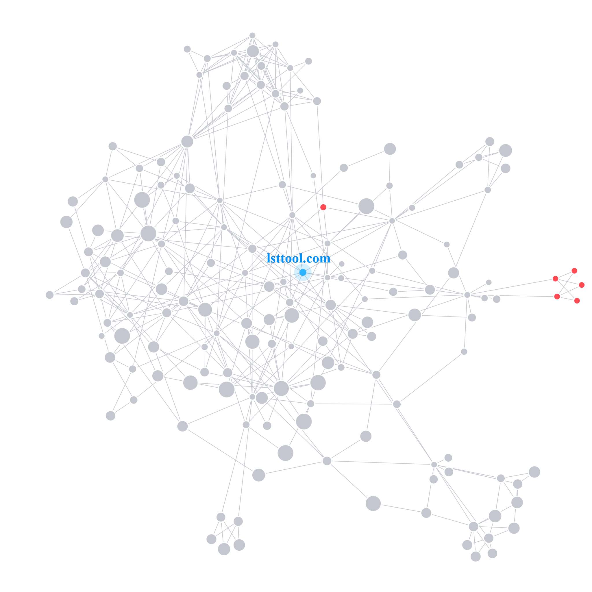 lstt ool Profile Picture