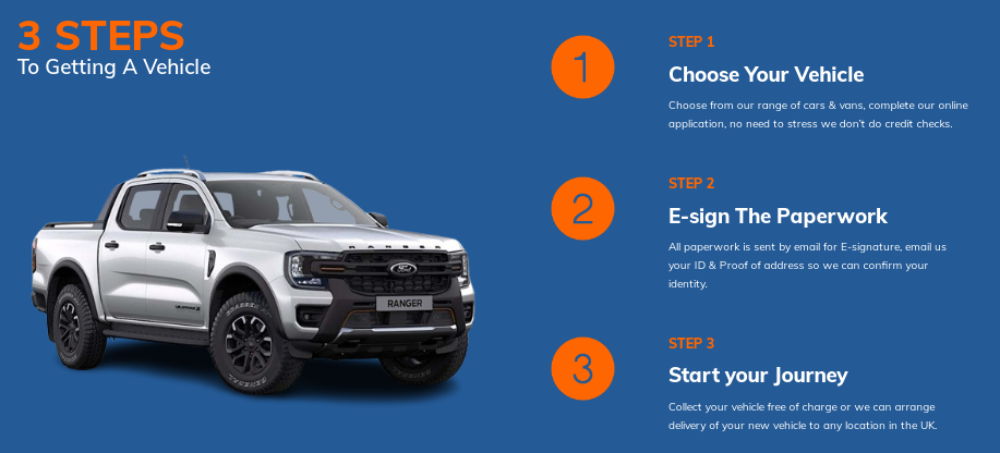 Reliable Solutions for Van Leasing for Bad Credit