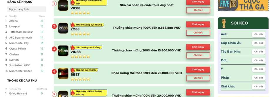 TỶ LỆ KÈO Cover Image