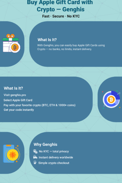 Photopodium.com - Buy Apple Gift Card with Crypto — Fast, Secure & No KYC | Genghis