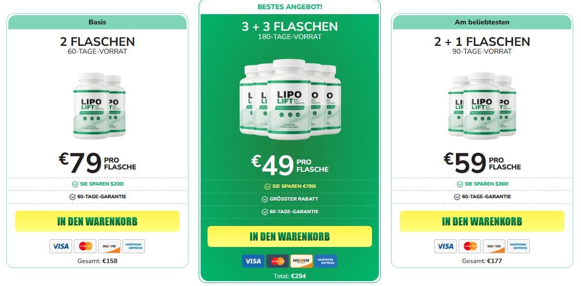 Lipo Lift Kapseln Erfahrungen - Bewertungen von Abnehmpillen! LipoLift Preis