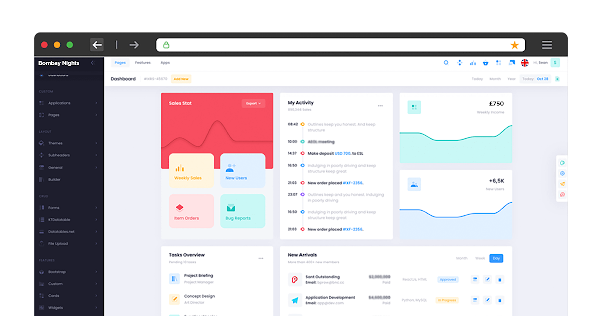 Simplify Restaurant Operations with a Smart Food Ordering System