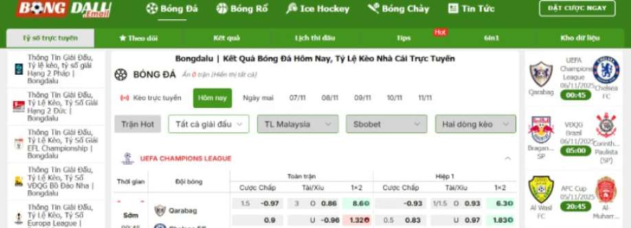 Bongda lu Cover Image