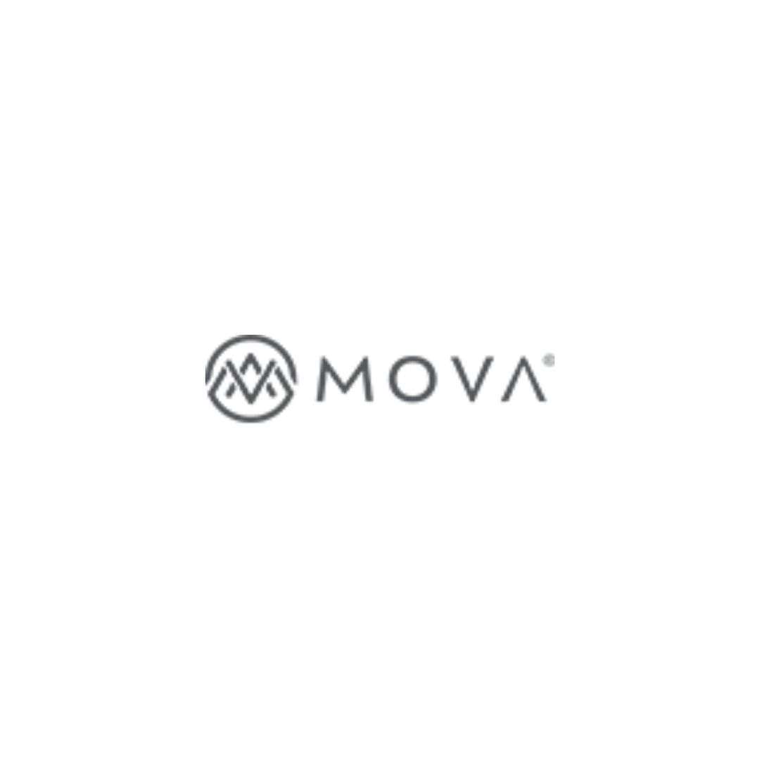 Mova Globes Profile Picture