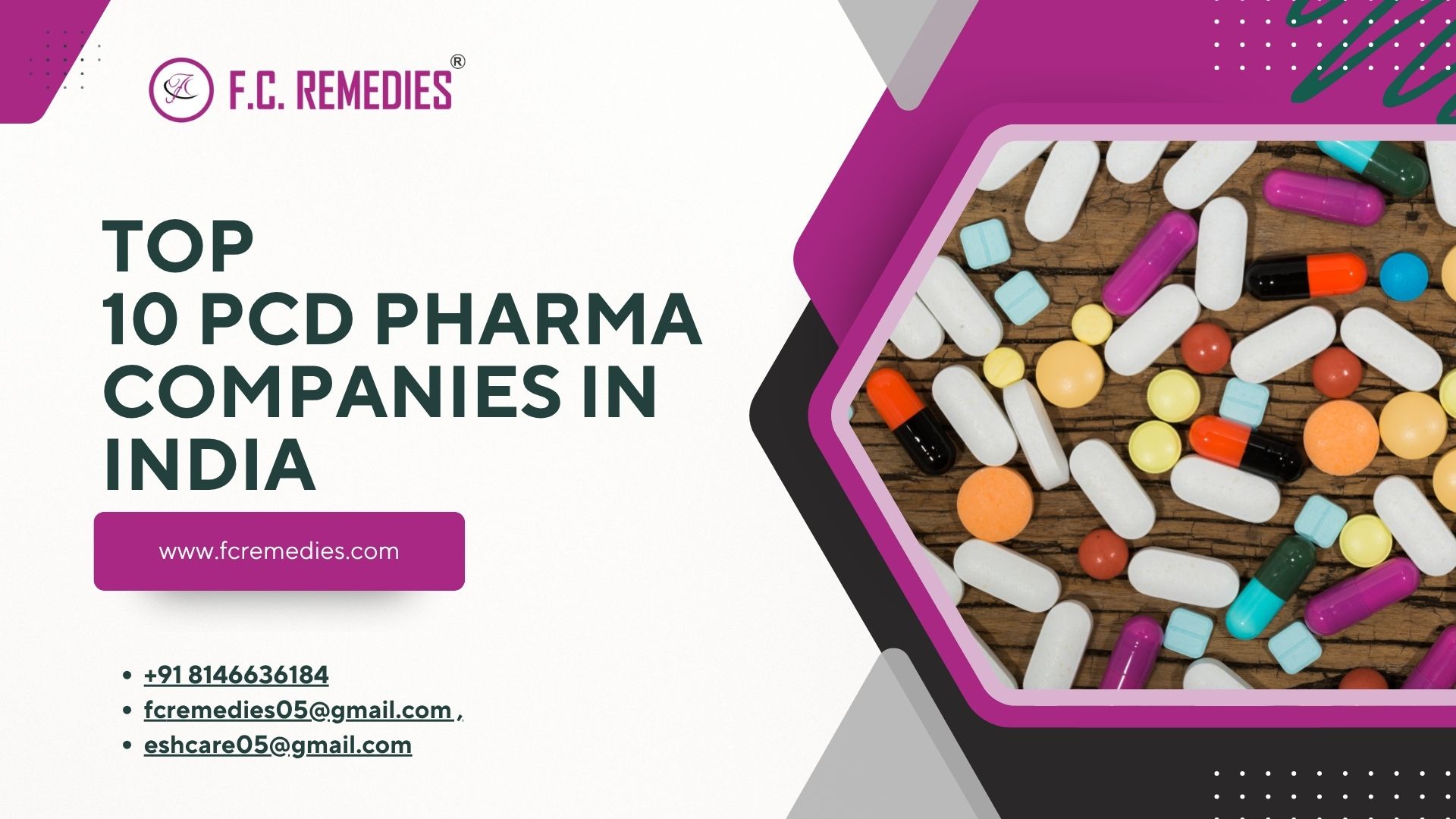 Top 30 PCD Pharma Companies In India | PCD Pharma Company