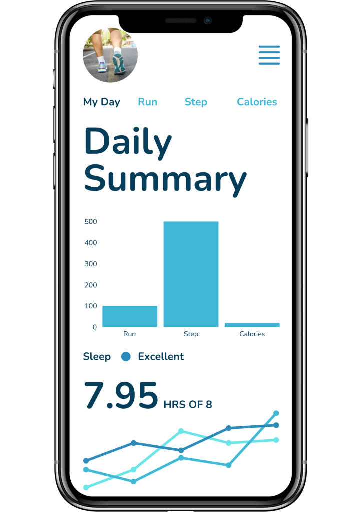 Fitness App Development Agency | Fitness App Solution