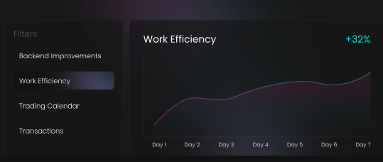 Upcomers 2026 Guide: Registration, Trading & Payouts Explained - 100% Free Guest Posting Website
