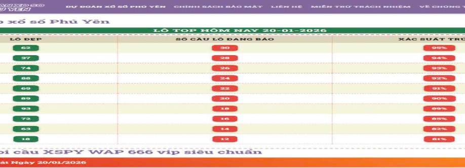 Dự Đoán Xổ Số Phú Yên Cover Image