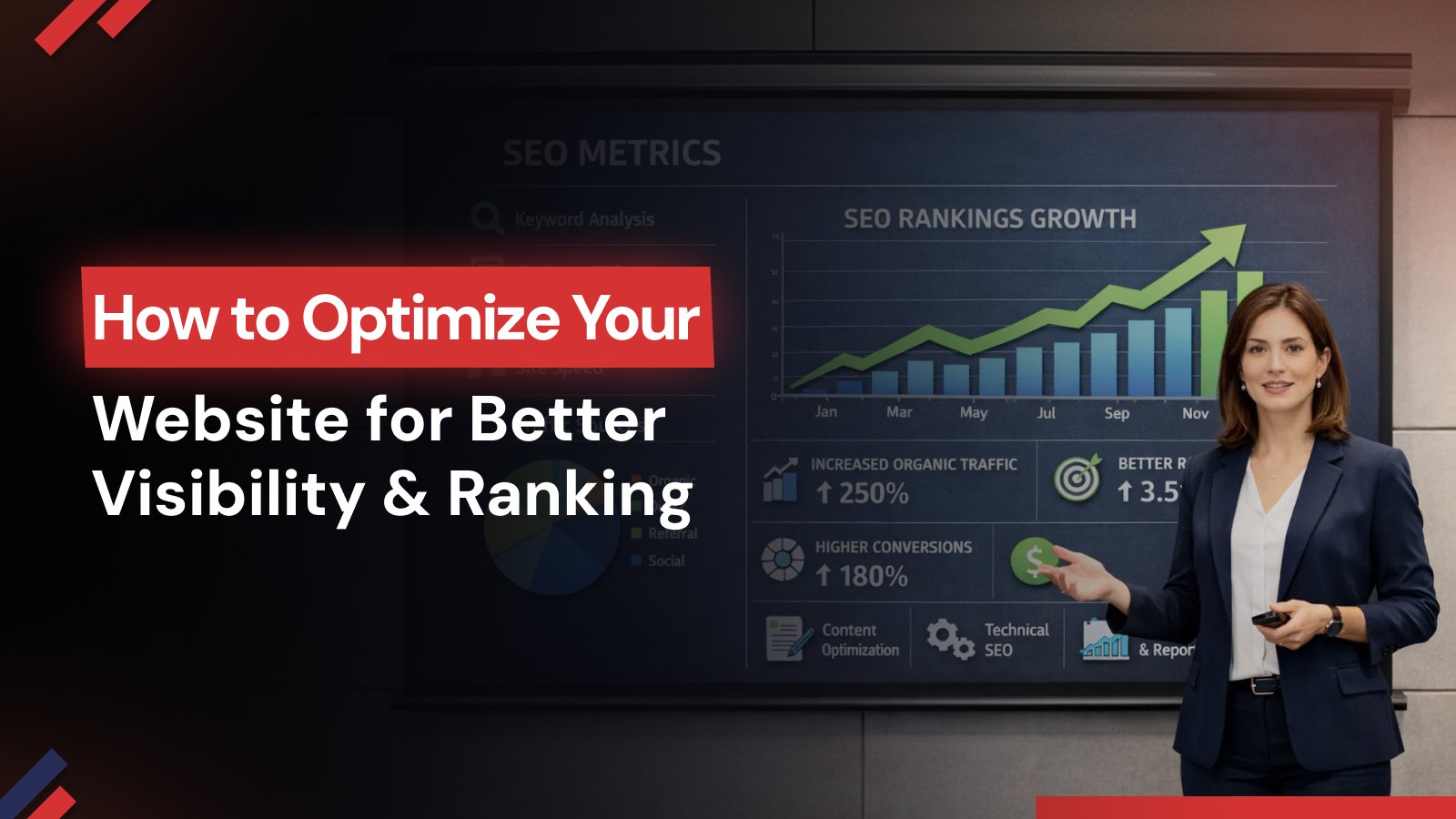 SEO Website Optimization: A Strategic Framework for Growth