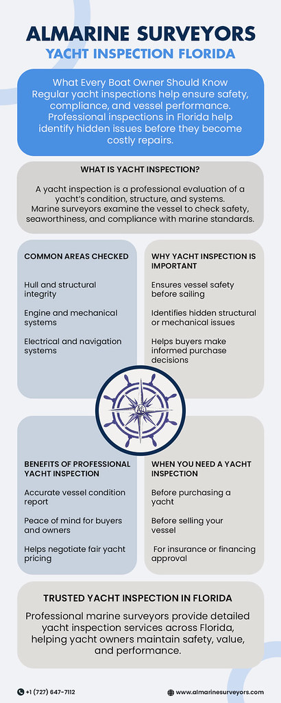 Yacht Inspection Florida — What Every Boat Owner Should Kn… | Flickr