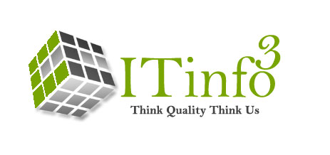 How a Denver Digital Marketing Agency Can Boost Your Online Presence - Seoheights