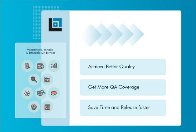 Software Quality Assurance Services USA - QA Testing 2026
