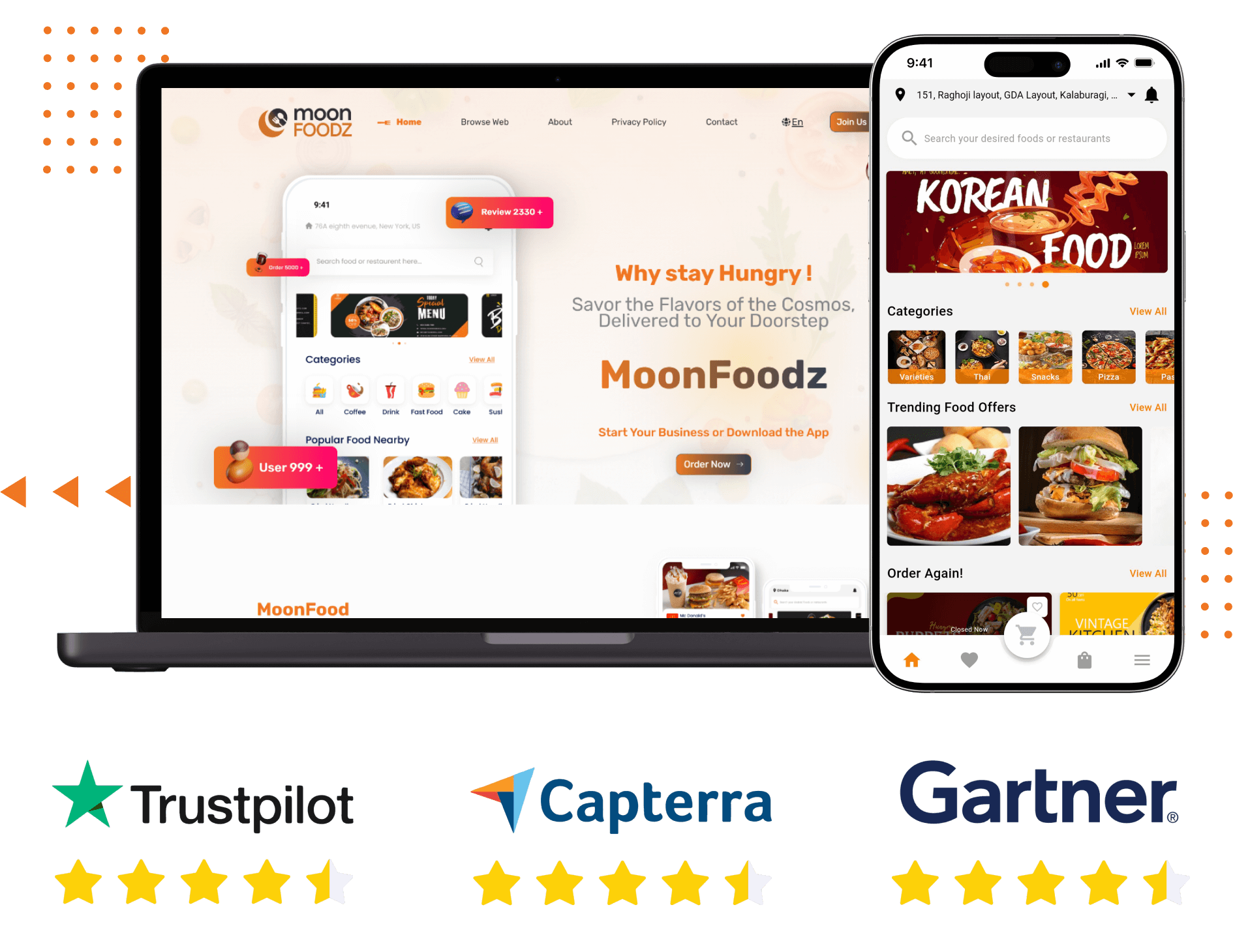 UberEats Clone Script – White Label Food Delivery App