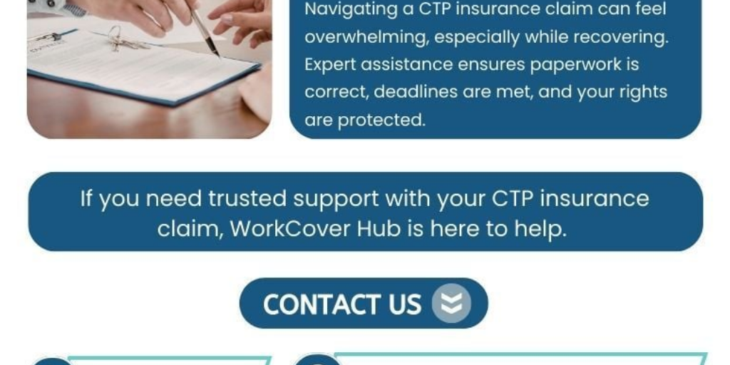 Understanding CTP Insurance Claim Process: A Quick Guide for Accident Victims by Workcover Hub - Infogram