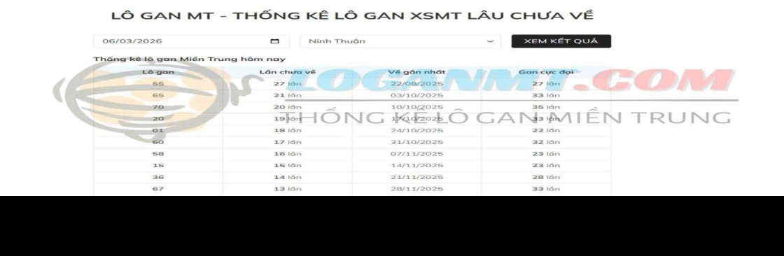 Lô Gan MT Cover Image