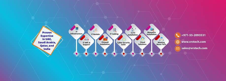 MDM solutions UAE Cover Image