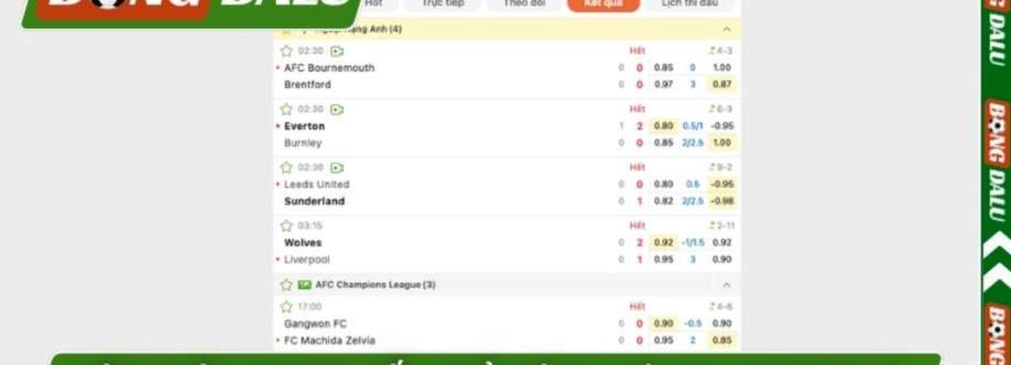 Bongdalu space Cover Image