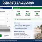Concrete Calculator Profile Picture