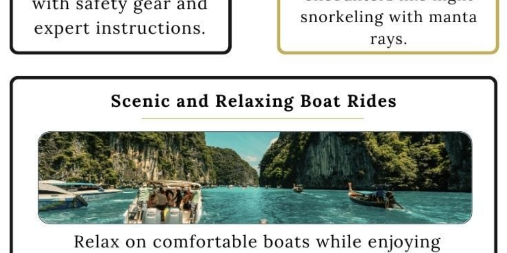 Big Island Snorkeling Tours: Discover Hawaii’s Underwater Paradise by Just Right Charters - Infogram