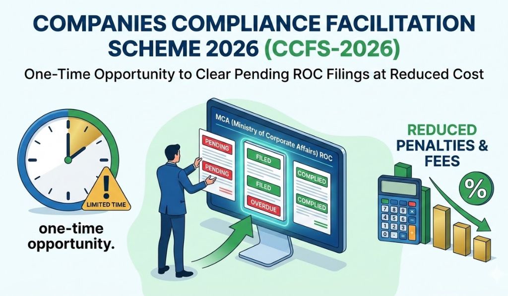 CCFS-2026: Clear Pending ROC Filings at Reduced Cost in India