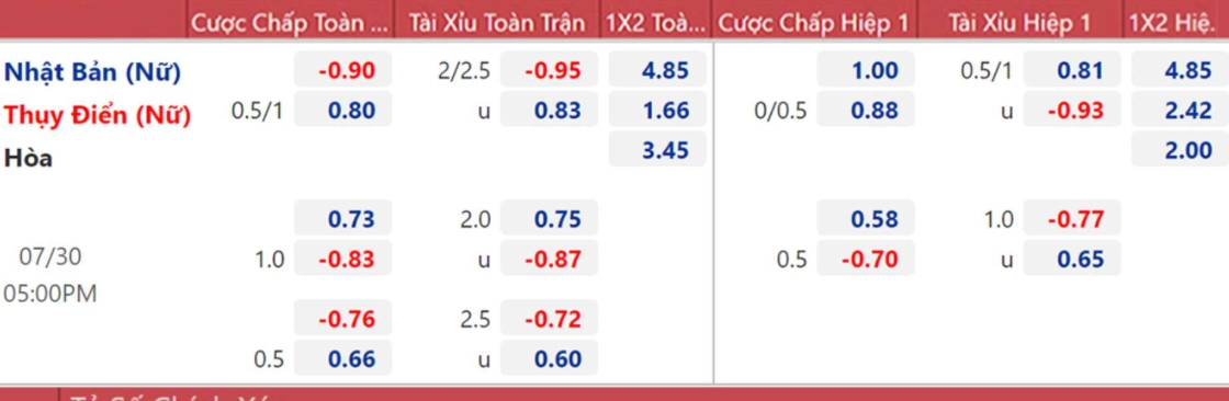 Kèo Nhà Cái Cover Image