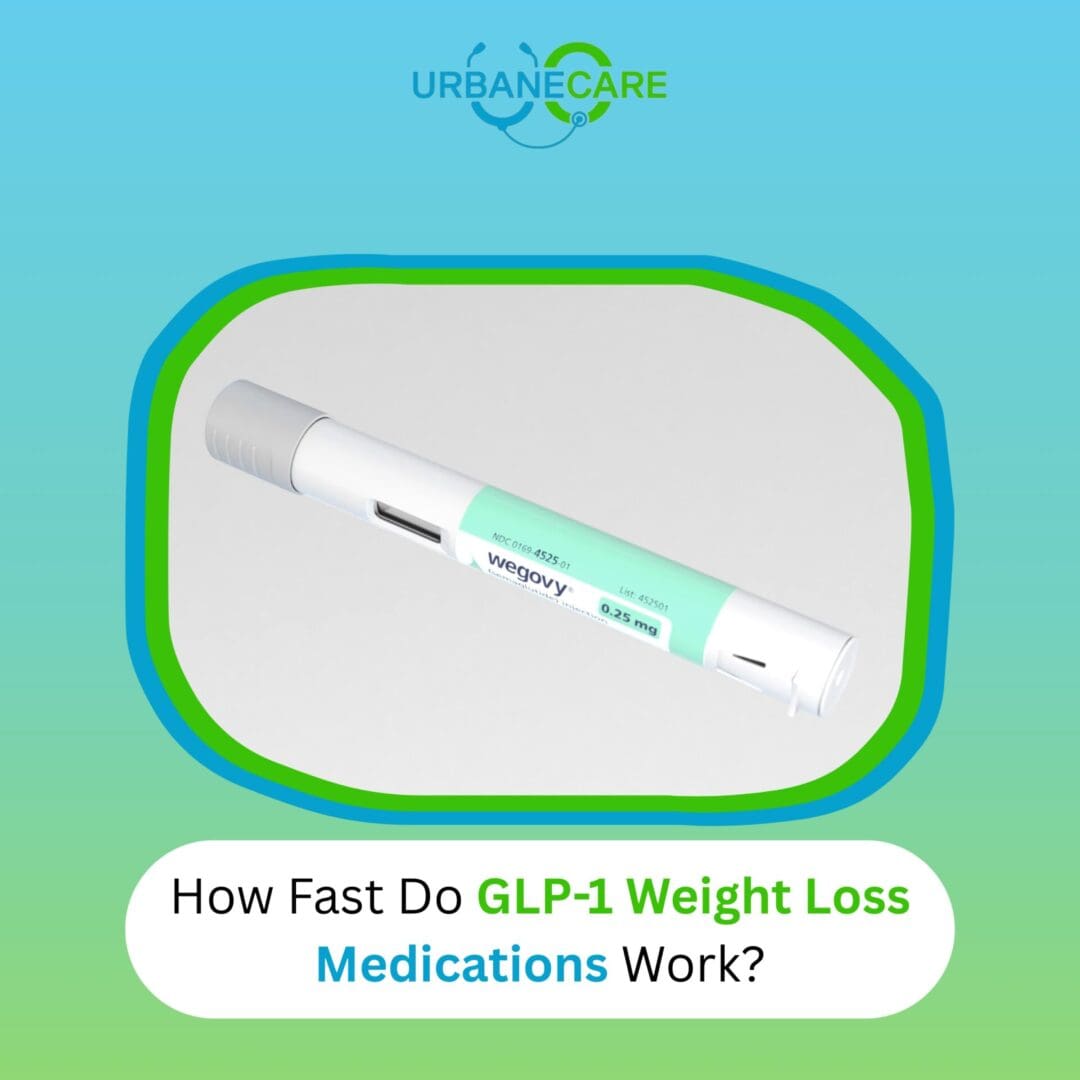 How Fast Does Wegovy Work?