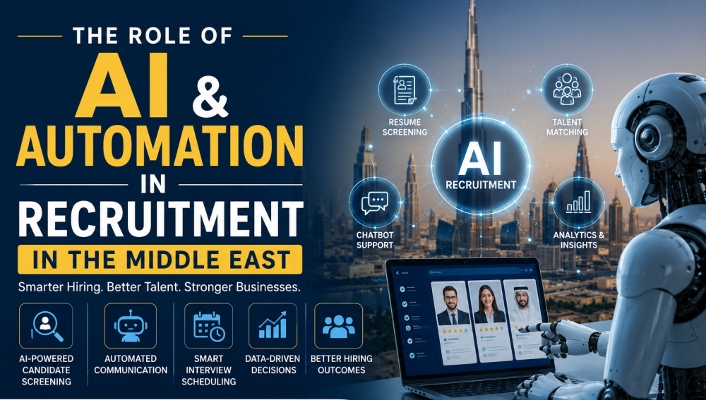 The Role of AI and Automation in Recruitment in the Middle East - Rutherford Voice
