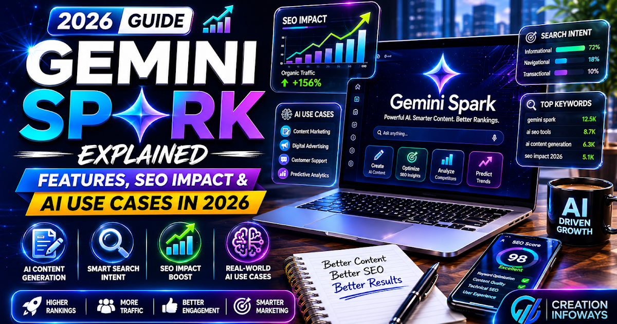 Gemini Spark Explained, Features, SEO Impact & AI Use Cases in 2026
