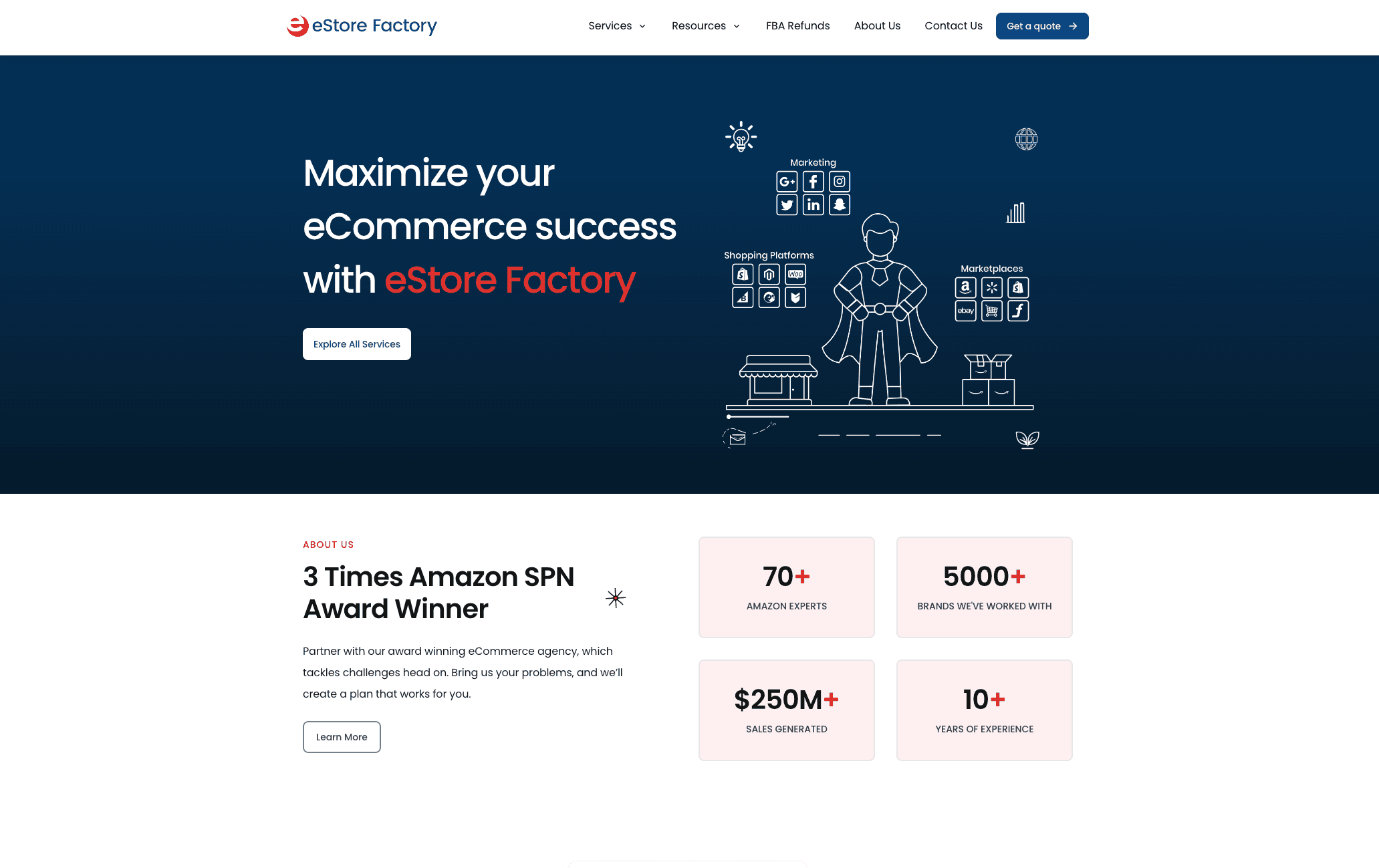 Amazon Seller Account Management Services | eStore Factory
