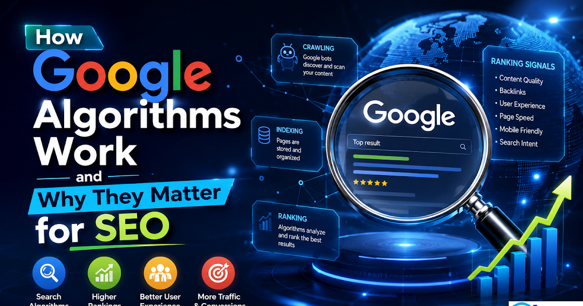 How Google Algorithms Work and Why They Matter for SEO