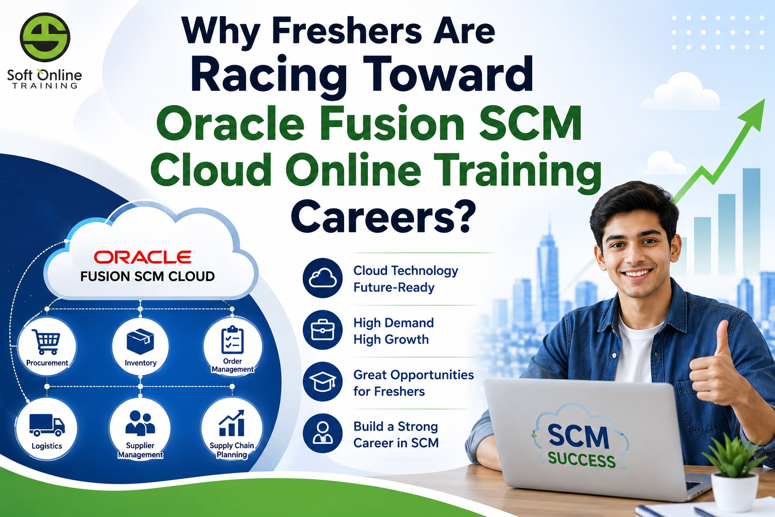 Whizolosophy | Why Freshers Are Racing Toward Oracle Fusion SCM Cloud Online Training Careers?