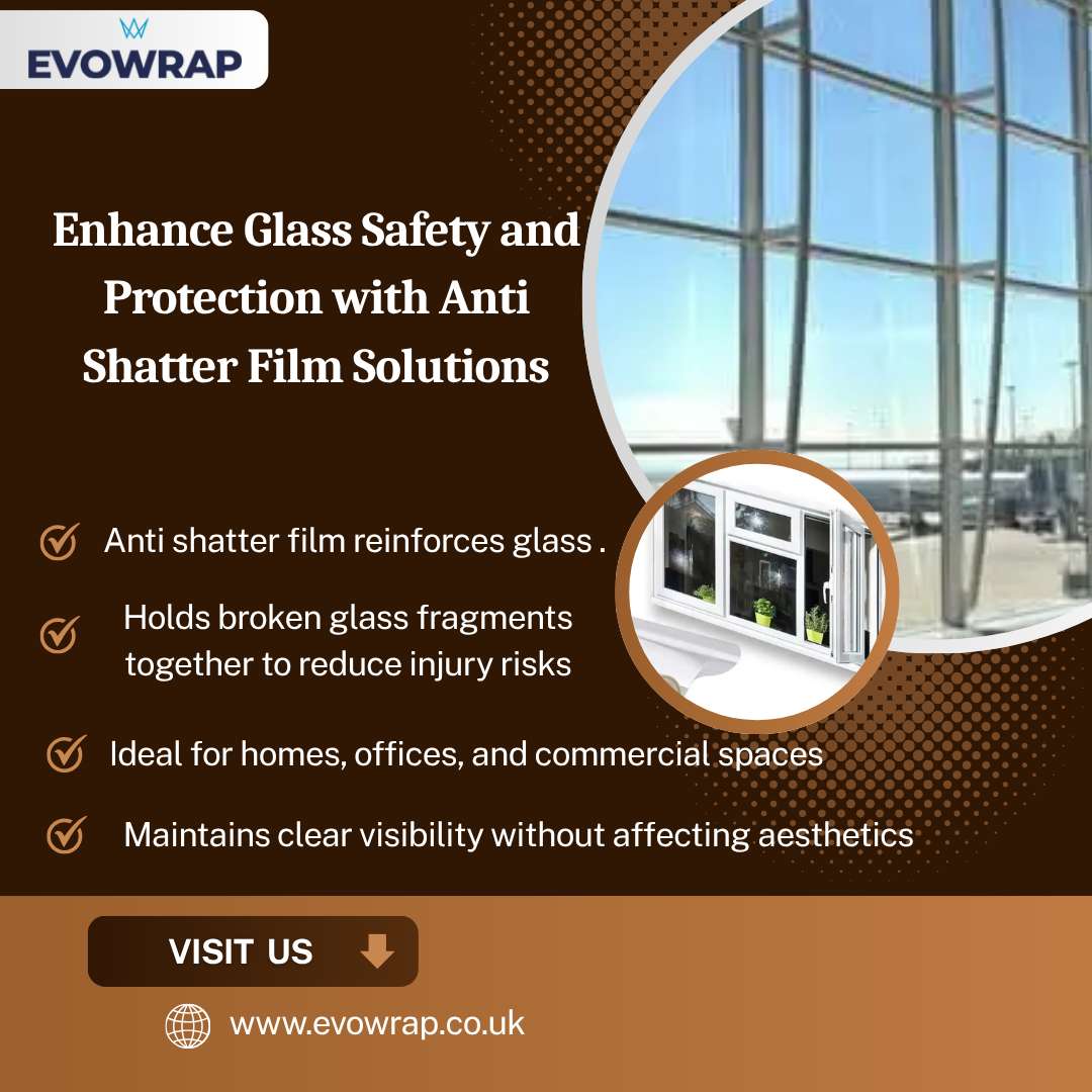 Improve Safety and Protection with Anti Shatter Fi..